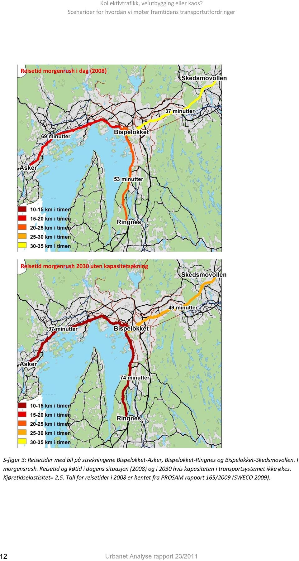 Reisetid og køtid i dagens situasjon (2008) og i 2030 hvis kapasiteten i transportsystemet ikke økes.