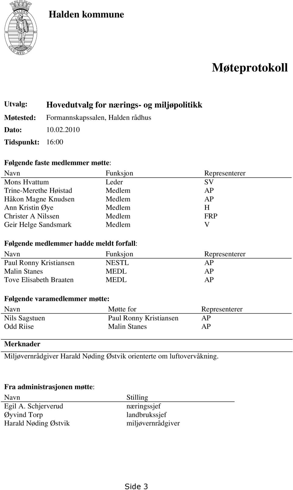 Høistad Medlem AP Håkon Magne Knudsen Medlem AP Ann Kristin Øye Medlem H Christer A Nilssen Medlem FRP Geir Helge Sandsmark Medlem V Følgende medlemmer hadde meldt forfall: Navn Funksjon