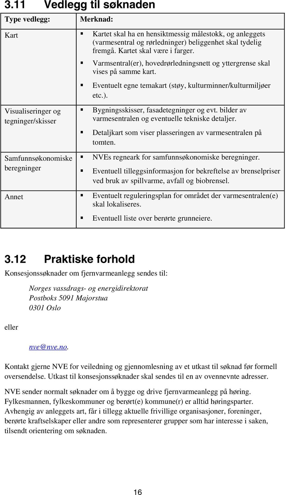 bilder av varmesentralen og eventuelle tekniske detaljer. Detaljkart som viser plasseringen av varmesentralen på tomten. NVEs regneark for samfunnsøkonomiske beregninger.