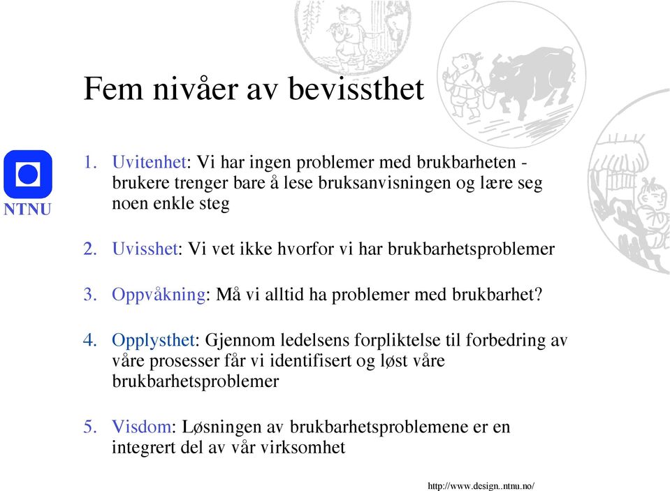 steg 2. Uvisshet: Vi vet ikke hvorfor vi har brukbarhetsproblemer 3. Oppvåkning: Må vi alltid ha problemer med brukbarhet?