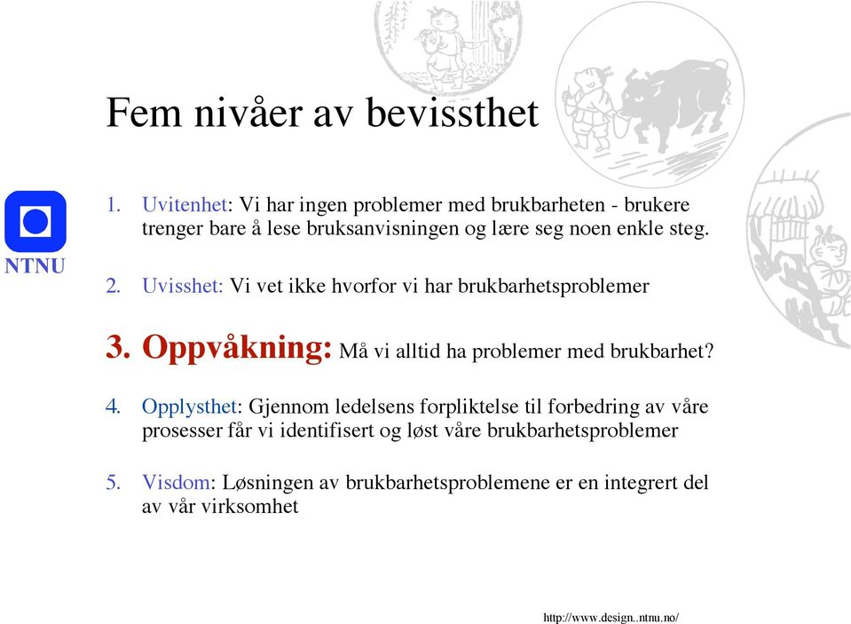 steg. 2. Uvisshet: Vi vet ikke hvorfor vi har brukbarhetsproblemer 3. Oppvåkning: Må vi alltid ha problemer med brukbarhet?