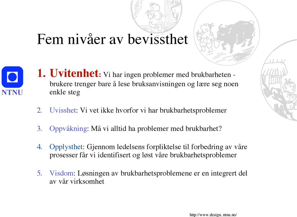 steg 2. Uvisshet: Vi vet ikke hvorfor vi har brukbarhetsproblemer 3. Oppvåkning: Må vi alltid ha problemer med brukbarhet?