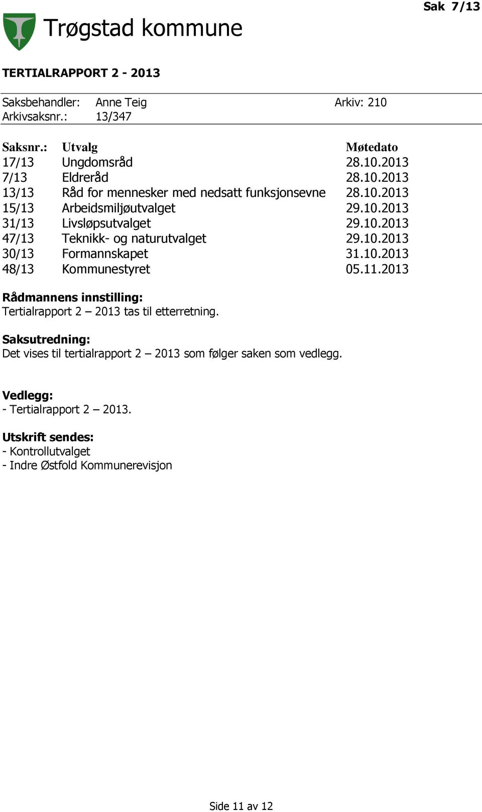 11.2013 Rådmannens innstilling: Tertialrapport 2 2013 tas til etterretning. Saksutredning: Det vises til tertialrapport 2 2013 som følger saken som vedlegg.