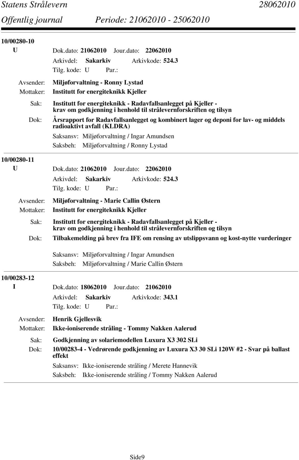 Årsrapport for Radavfallsanlegget og kombinert lager og deponi for lav- og middels radioaktivt avfall (KLDRA) Saksansv: Miljøforvaltning / Ingar Amundsen Saksbeh: Miljøforvaltning / Ronny Lystad