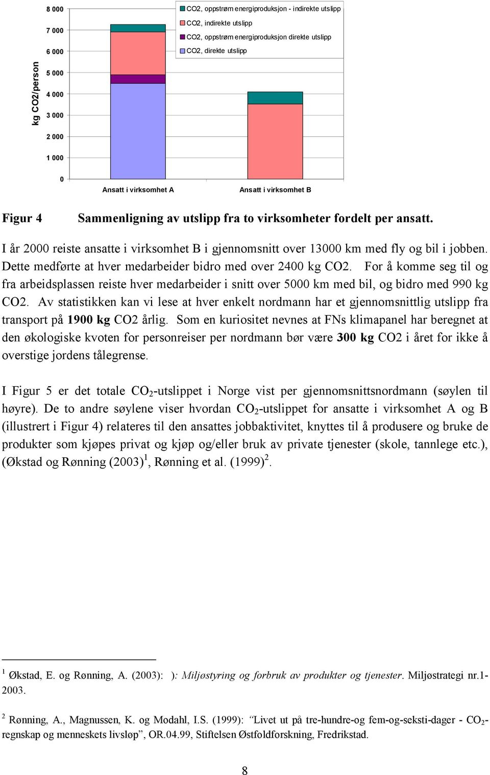 I år 2000 reiste ansatte i virksomhet B i gjennomsnitt over 13000 km med fly og bil i jobben. Dette medførte at hver medarbeider bidro med over 2400 kg CO2.