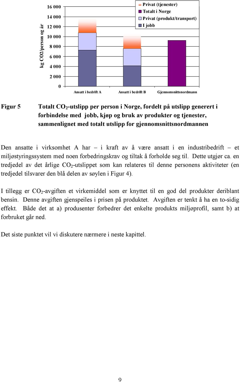 gjennomsnittsnordmannen Den ansatte i virksomhet A har i kraft av å være ansatt i en industribedrift et miljøstyringssystem med noen forbedringskrav og tiltak å forholde seg til. Dette utgjør ca.