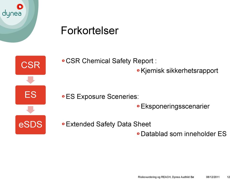 Eksponeringsscenarier esds Extended Safety Data Sheet