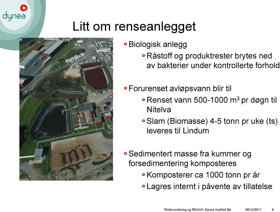 pr uke (ts) leveres til Lindum Sedimentert masse fra kummer og forsedimentering komposteres Komposterer ca