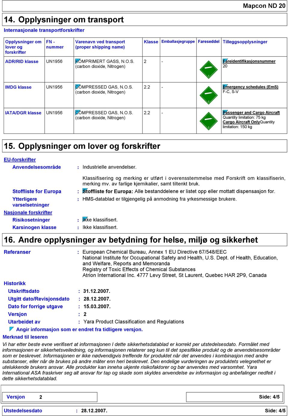 Tilleggsopplysninger ADR/RID klasse KOMPRIMERT GASS, N.O.S. - Fareidentifikasjonsnummer 0 IMDG klasse COMPRESSED GAS, N.O.S.. - Emergency schedules (EmS) F-C, S-V IATA/DGR klasse COMPRESSED GAS, N.O.S.. - Passenger and Cargo Aircraft Quantity limitation 75 kg Cargo Aircraft OnlyQuantity limitation 150 kg 15.