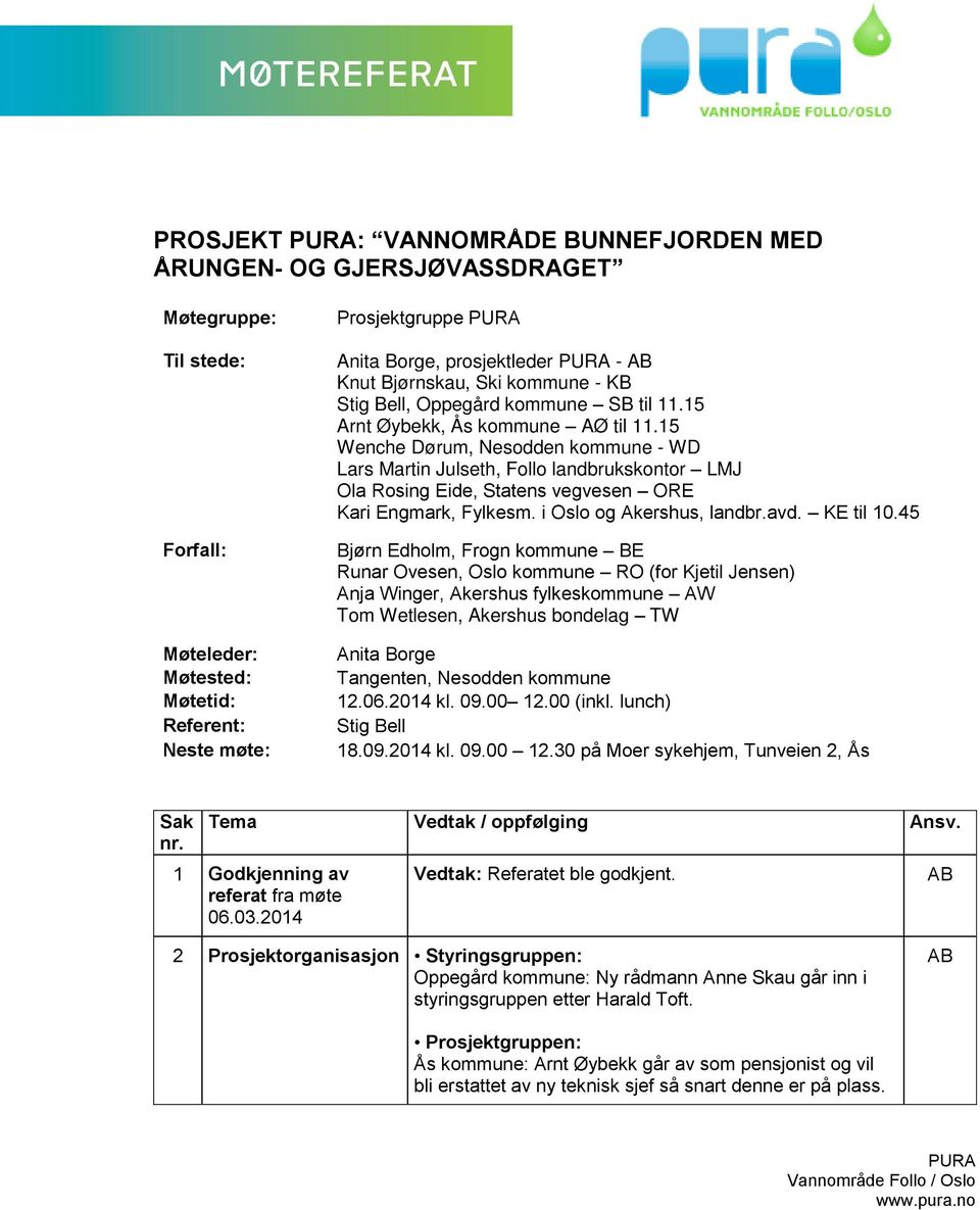 15 Wenche Dørum, Nesodden kommune - WD Lars Martin Julseth, Follo landbrukskontor LMJ Ola Rosing Eide, Statens vegvesen ORE Kari Engmark, Fylkesm. i Oslo og Akershus, landbr.avd. KE til 10.