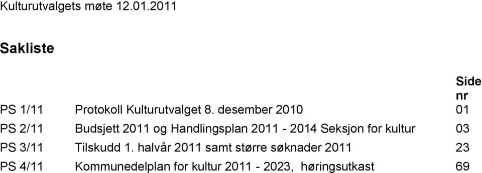 desember 2010 01 PS 2/11 Budsjett 2011 og Handlingsplan 2011-2014 Seksjon