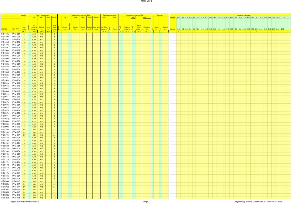 innv. mm mm Bredde 0,0,0 8,0 26,0 6,0,0 37,0 8,5 37,5 24,0,0 23,5 37,0 2,0 5,0 24,0,5 45,0,0 8,0 0,0 24,0 28,5 37,5 24,0 7,0 V-D49a V-D49b V-D49c V-D49d V-D49e V-D49f V-D50a V-D50b V-D50c V-D50d