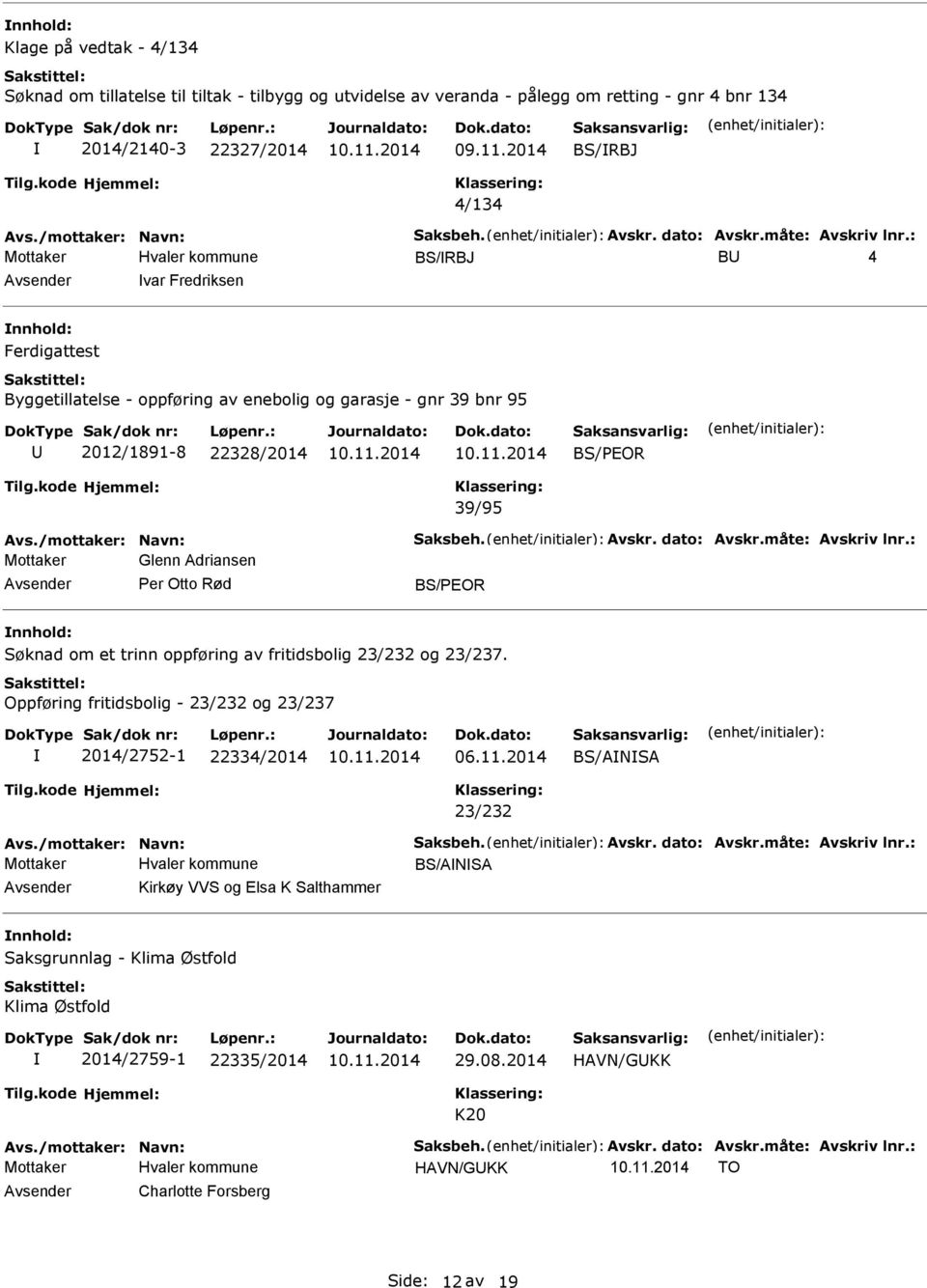 : BS/RBJ B 4 var Fredriksen Ferdigattest Byggetillatelse - oppføring av enebolig og garasje - gnr 39 bnr 95 2012/1891-8 22328/2014 BS/PEOR 39/95 Avs.