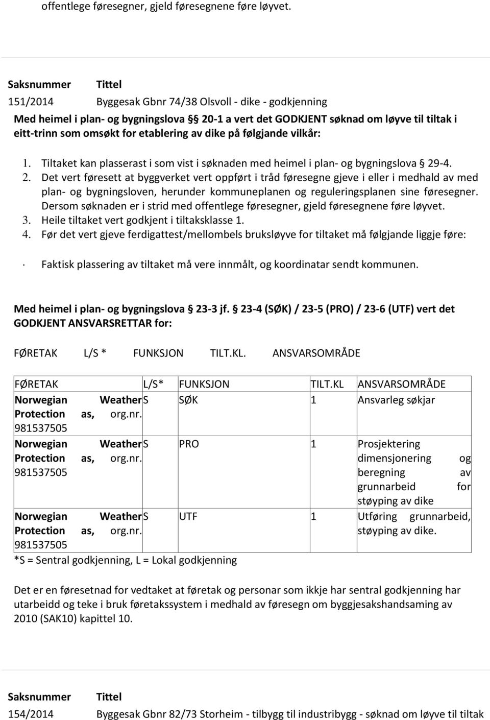 etablering av dike på følgjande vilkår: 1. Tiltaket kan plasserast i som vist i søknaden med heimel i plan- og bygningslova 29