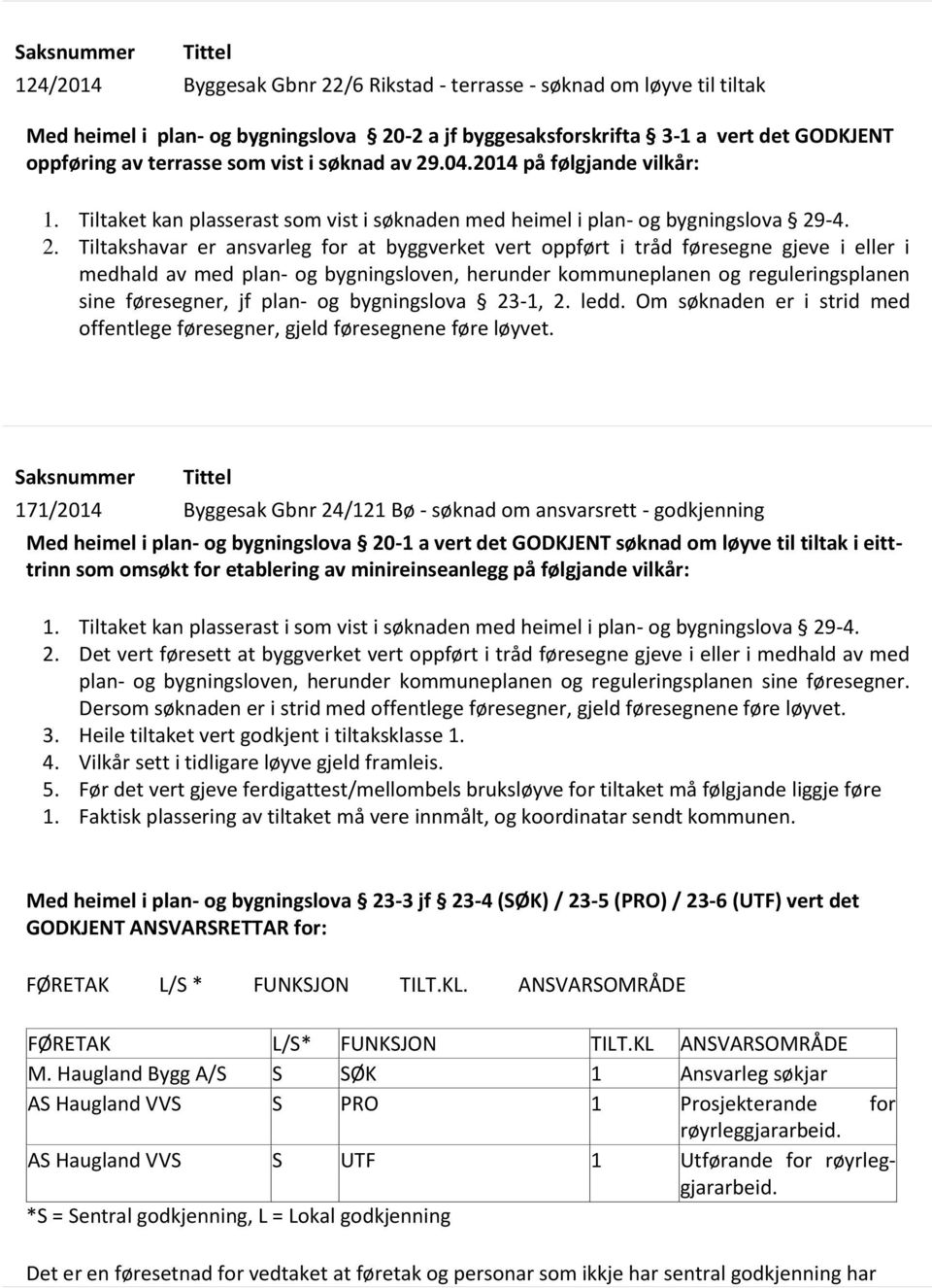 .04.2014 på følgjande vilkår: 1. Tiltaket kan plasserast som vist i søknaden med heimel i plan- og bygningslova 29