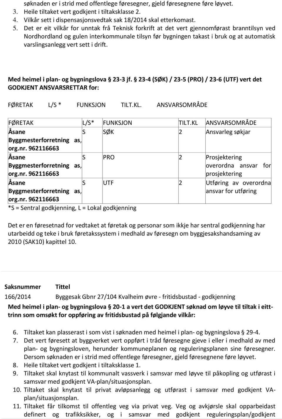 vert sett i drift. Med heimel i plan- og bygningslova 23-3 jf. 23-4 (SØK) / 23-5 (PRO) / 23-6 (UTF) vert det GODKJENT ANSVARSRETTAR for: FØRETAK L/S * FUNKSJON TILT.KL.