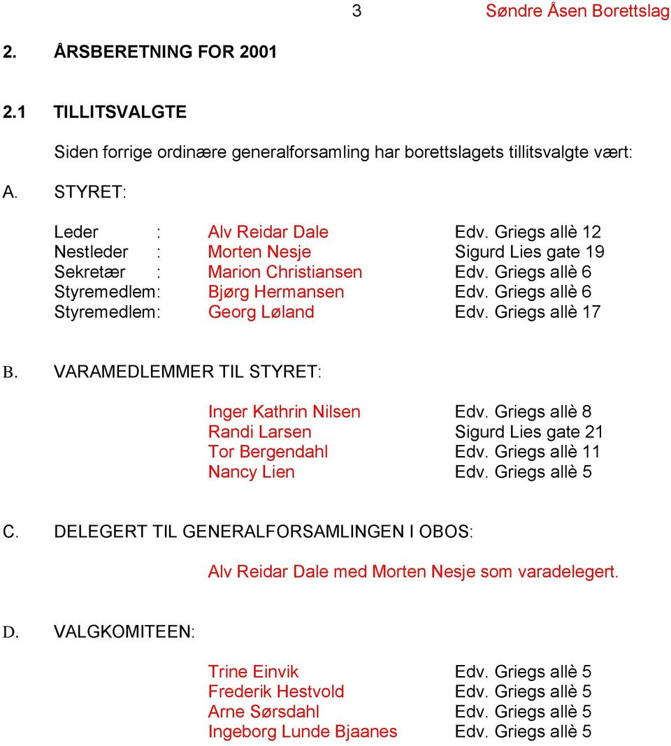 Griegs allè 17 B. VARAMEDLEMMER TIL STYRET: Inger Kathrin Nilsen Edv. Griegs allè 8 Randi Larsen Sigurd Lies gate 21 Tor Bergendahl Edv. Griegs allè 11 Nancy Lien Edv. Griegs allè 5 C.