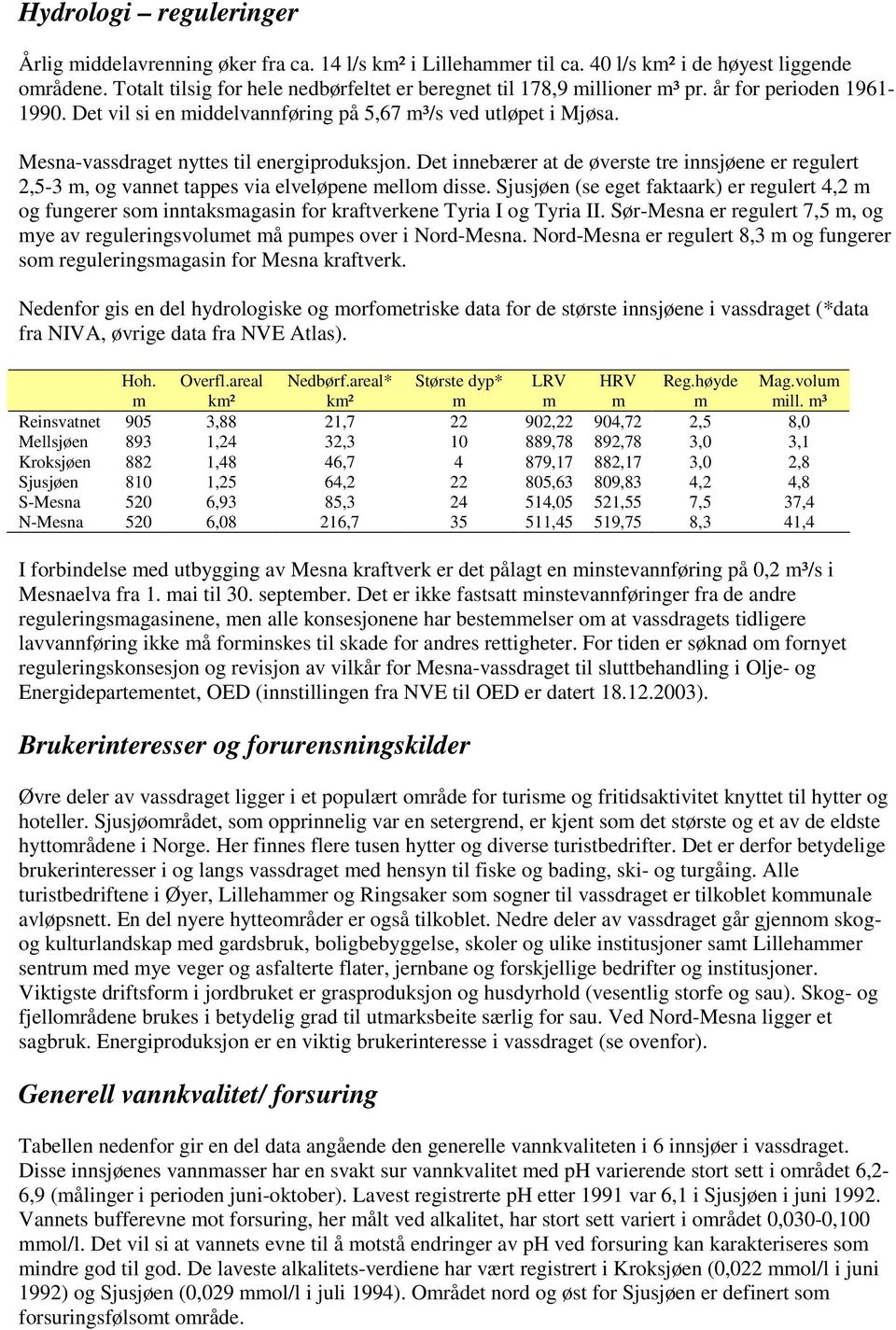 Mesna-vassdraget nyttes til energiproduksjon. Det innebærer at de øverste tre innsjøene er regulert 2,5-3 m, og vannet tappes via elveløpene mellom disse.