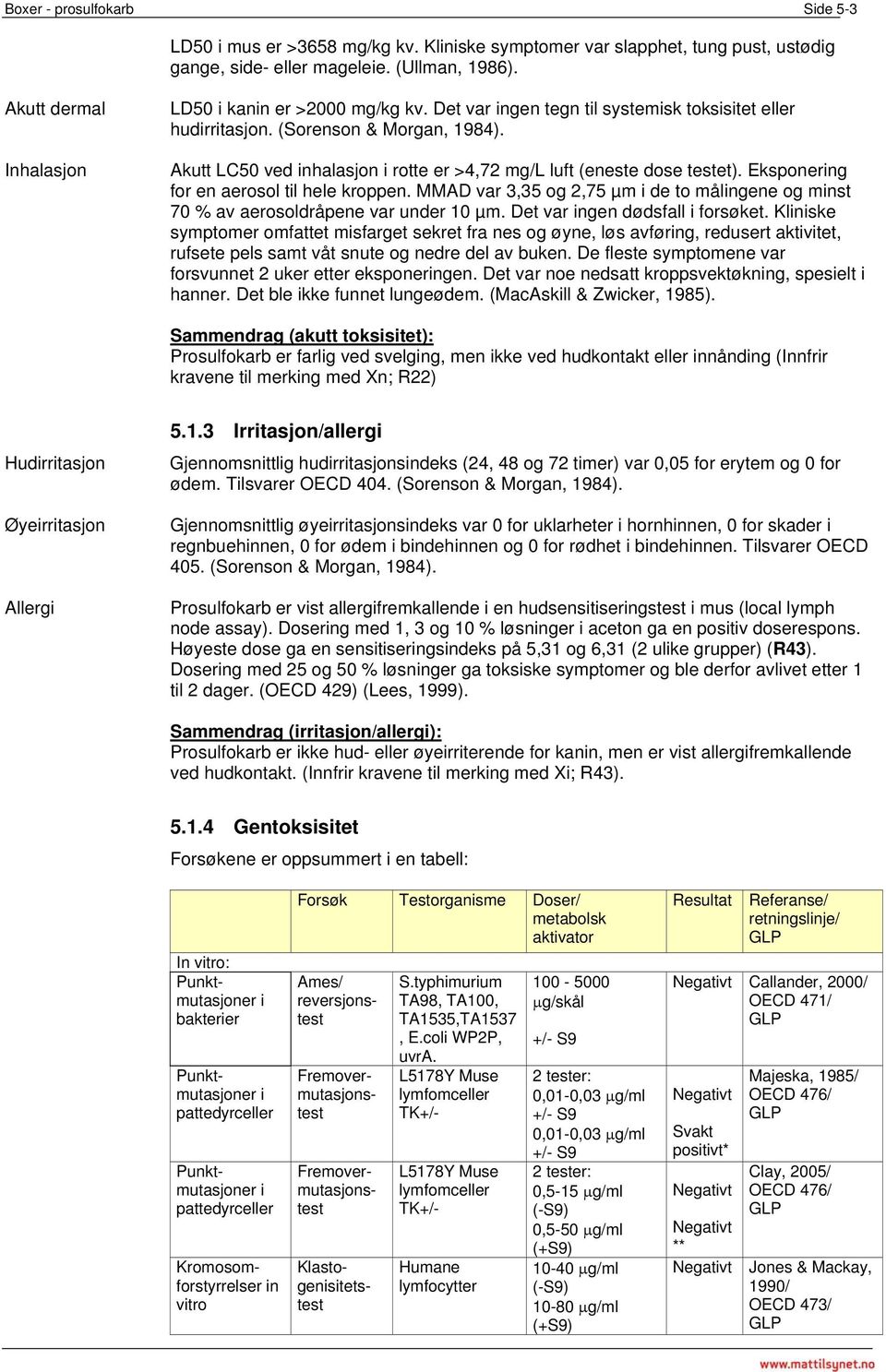 Akutt LC50 ved inhalasjon i rotte er >4,72 mg/l luft (eneste dose testet). Eksponering for en aerosol til hele kroppen.