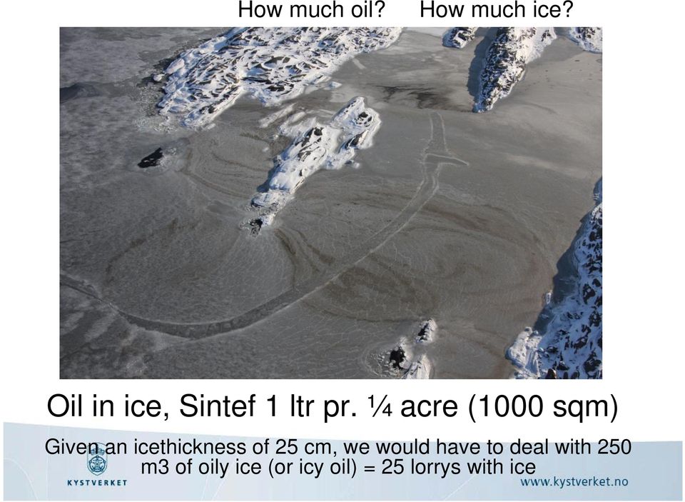 ¼ acre (1000 sqm) Given an icethickness of 25