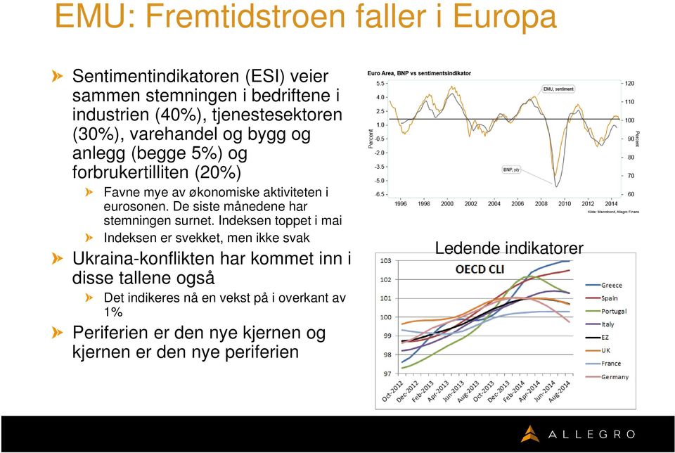 eurosonen. De siste månedene har stemningen surnet.