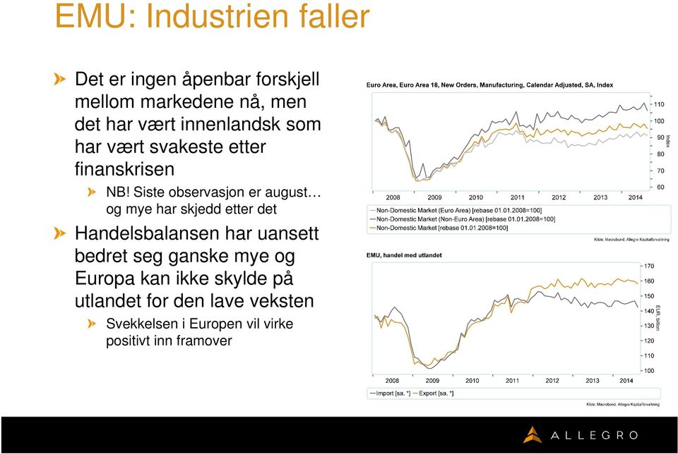 Siste observasjon er august og mye har skjedd etter det Handelsbalansen har uansett bedret seg