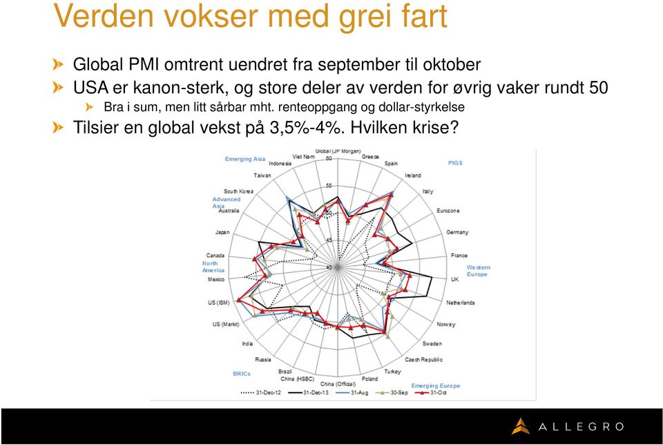 for øvrig vaker rundt 50 Bra i sum, men litt sårbar mht.