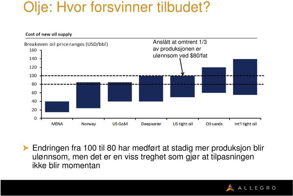 $80/fat Endringen fra 100 til 80 har medført at stadig mer