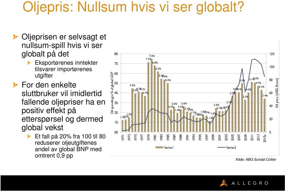 importørenes utgifter For den enkelte sluttbruker vil imidlertid fallende oljepriser ha en positiv