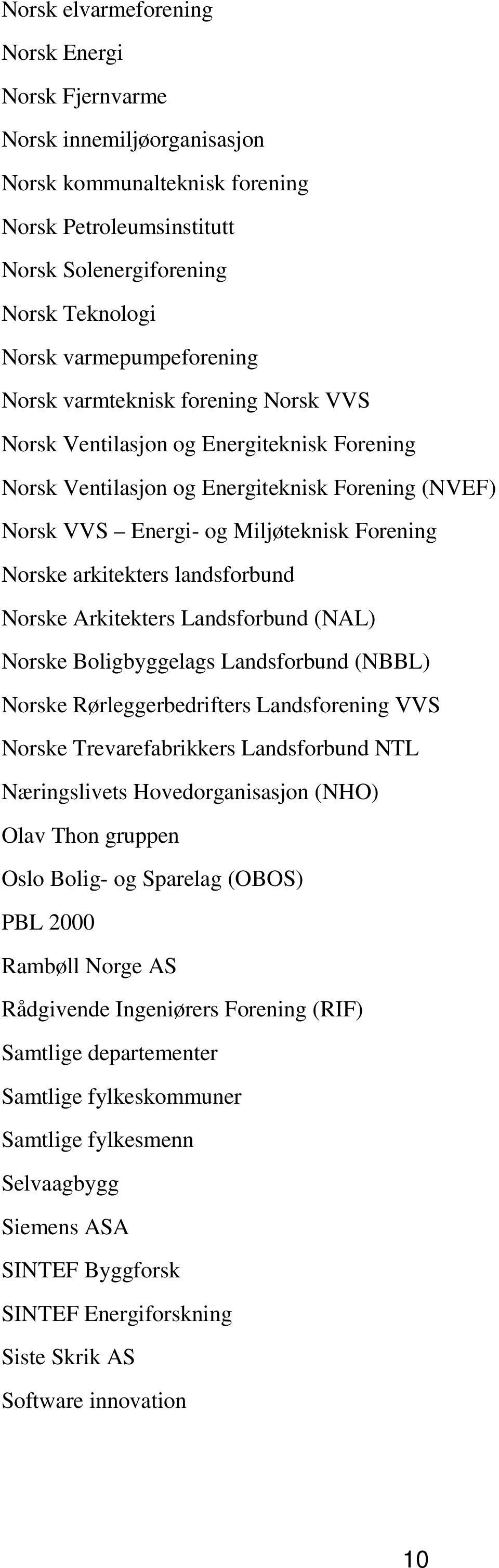 Norske arkitekters landsforbund Norske Arkitekters Landsforbund (NAL) Norske Boligbyggelags Landsforbund (NBBL) Norske Rørleggerbedrifters Landsforening VVS Norske Trevarefabrikkers Landsforbund NTL