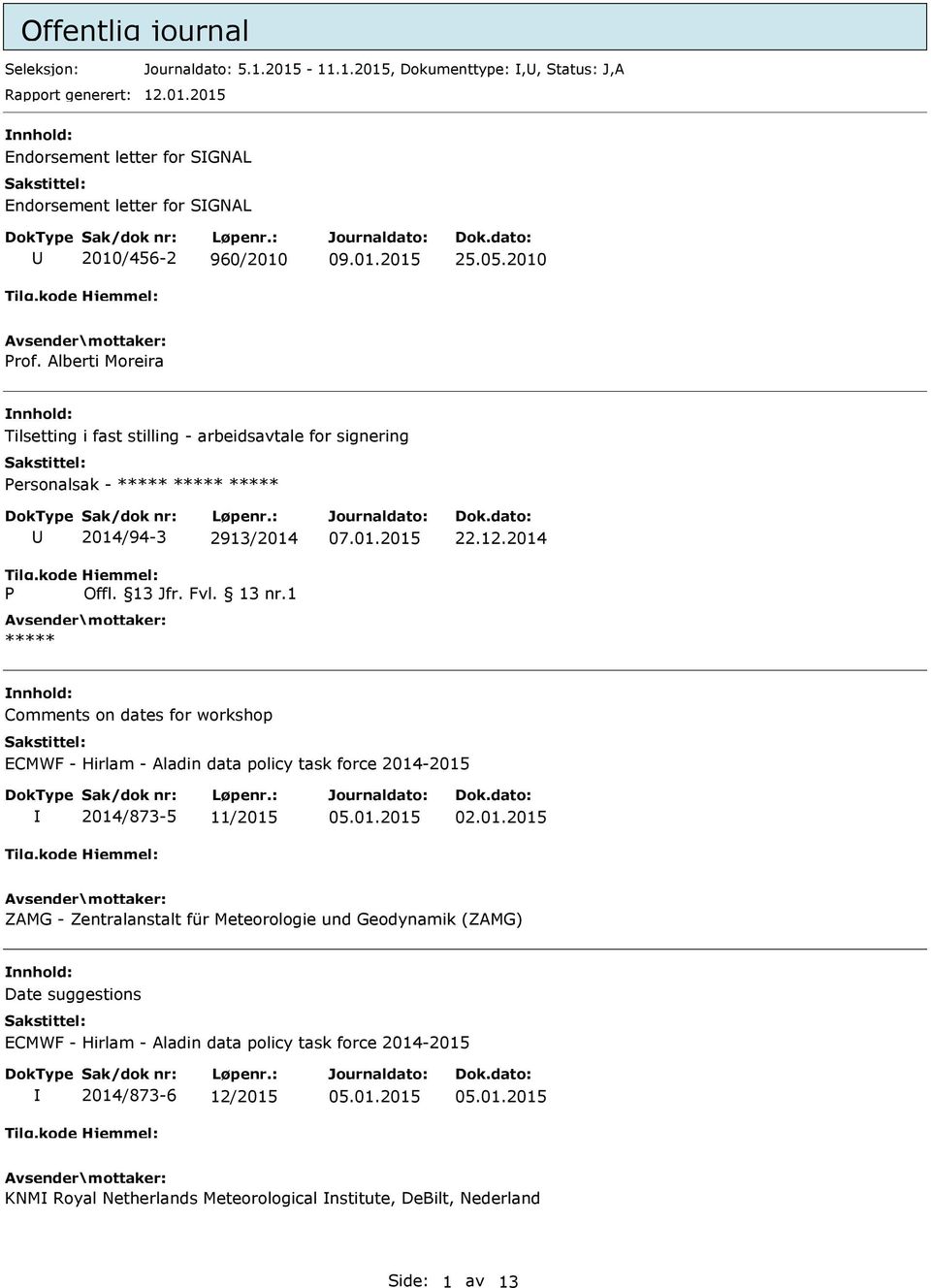 2014 Comments on dates for workshop ECMWF - Hirlam - Aladin data policy task force 2014-2015 2014/873-5 11/2015 02.01.2015 ZAMG - Zentralanstalt für Meteorologie und