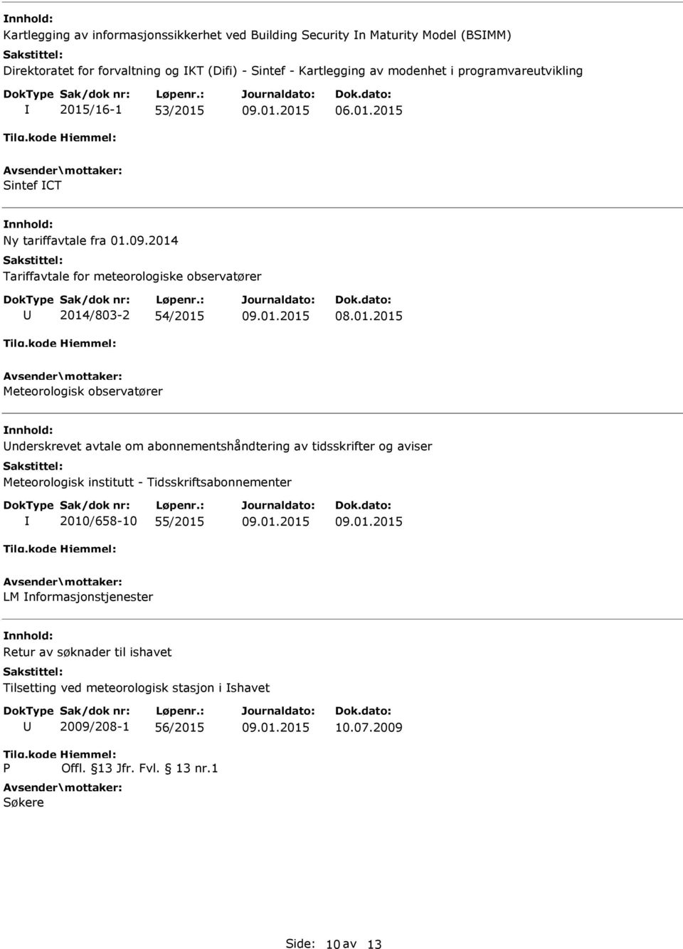 2014 Tariffavtale for meteorologiske observatører 2014/803-2 54/2015 Meteorologisk observatører nderskrevet avtale om abonnementshåndtering av tidsskrifter