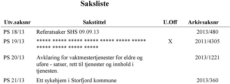 ***** PS 20/13 Avklaring for vaktmestertjenester for eldre og uføre - satser, rett til