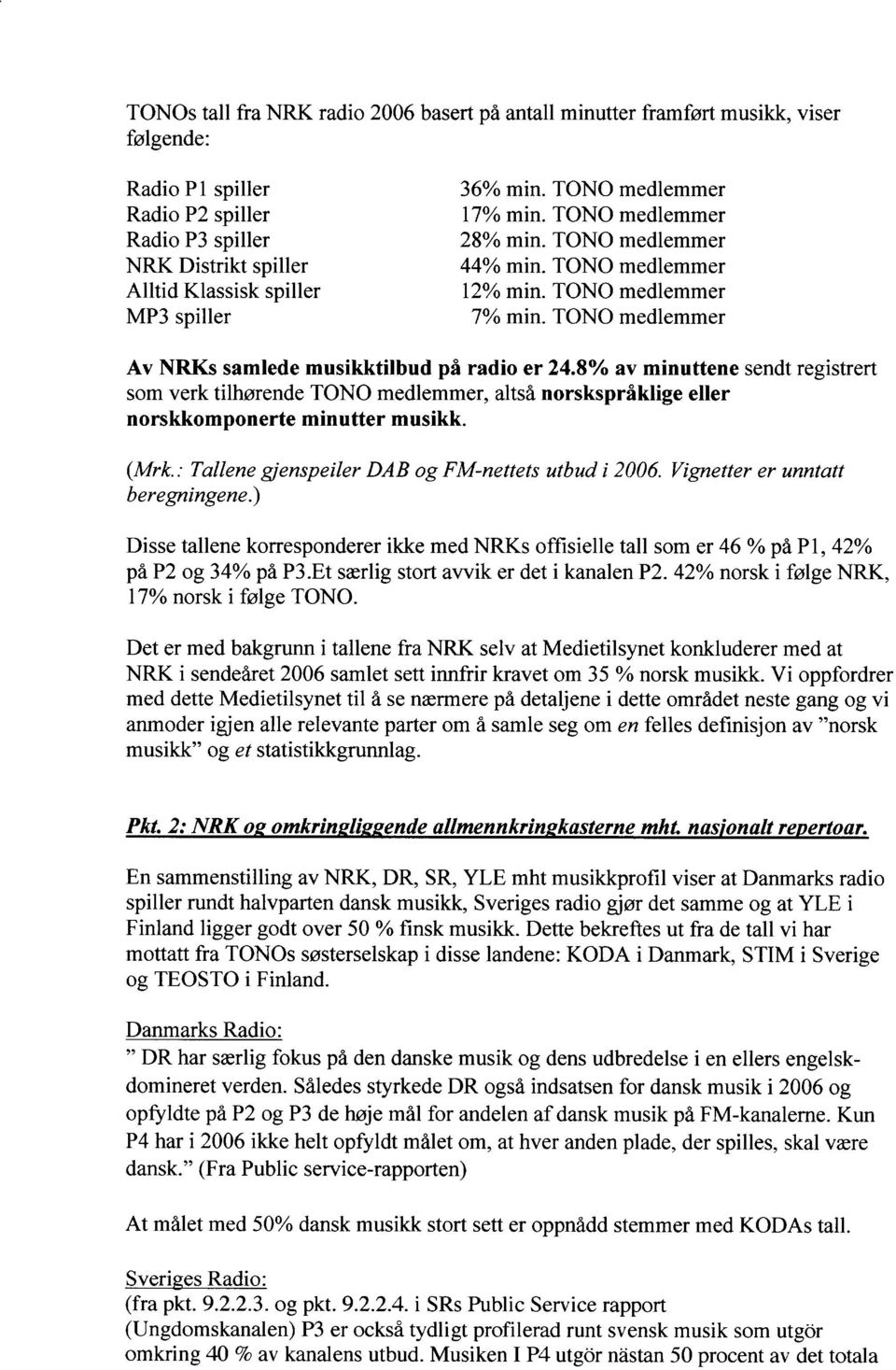 8% av minuttene sendt registrert som verk tilhørende TONO medlemmer, altsånorskspråklige eller norskkomponerte minutter musikk. (Mrk.: Tallene gjenspeiler DAB og FM-nettets utbud i 2006.
