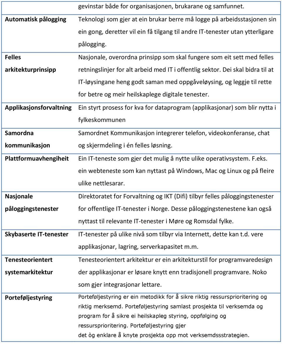 systemarkitektur Porteføljestyring Teknologi som gjer at ein brukar berre må logge på arbeidsstasjonen sin ein gong, deretter vil ein få tilgang til andre IT-tenester utan ytterligare pålogging.