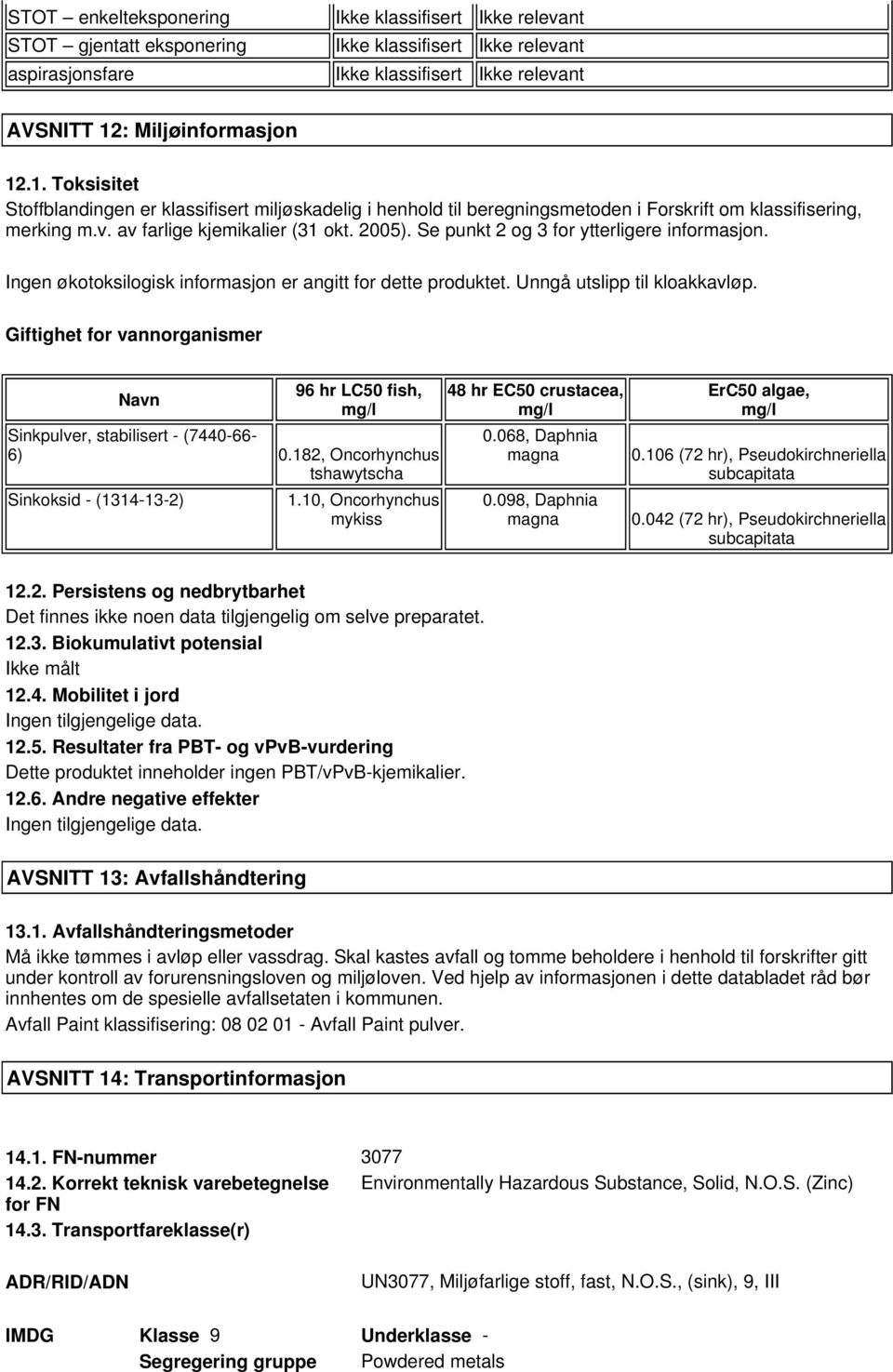 Se punkt 2 og 3 for ytterligere informasjon. økotoksilogisk informasjon er angitt for dette produktet. Unngå utslipp til kloakkavløp.