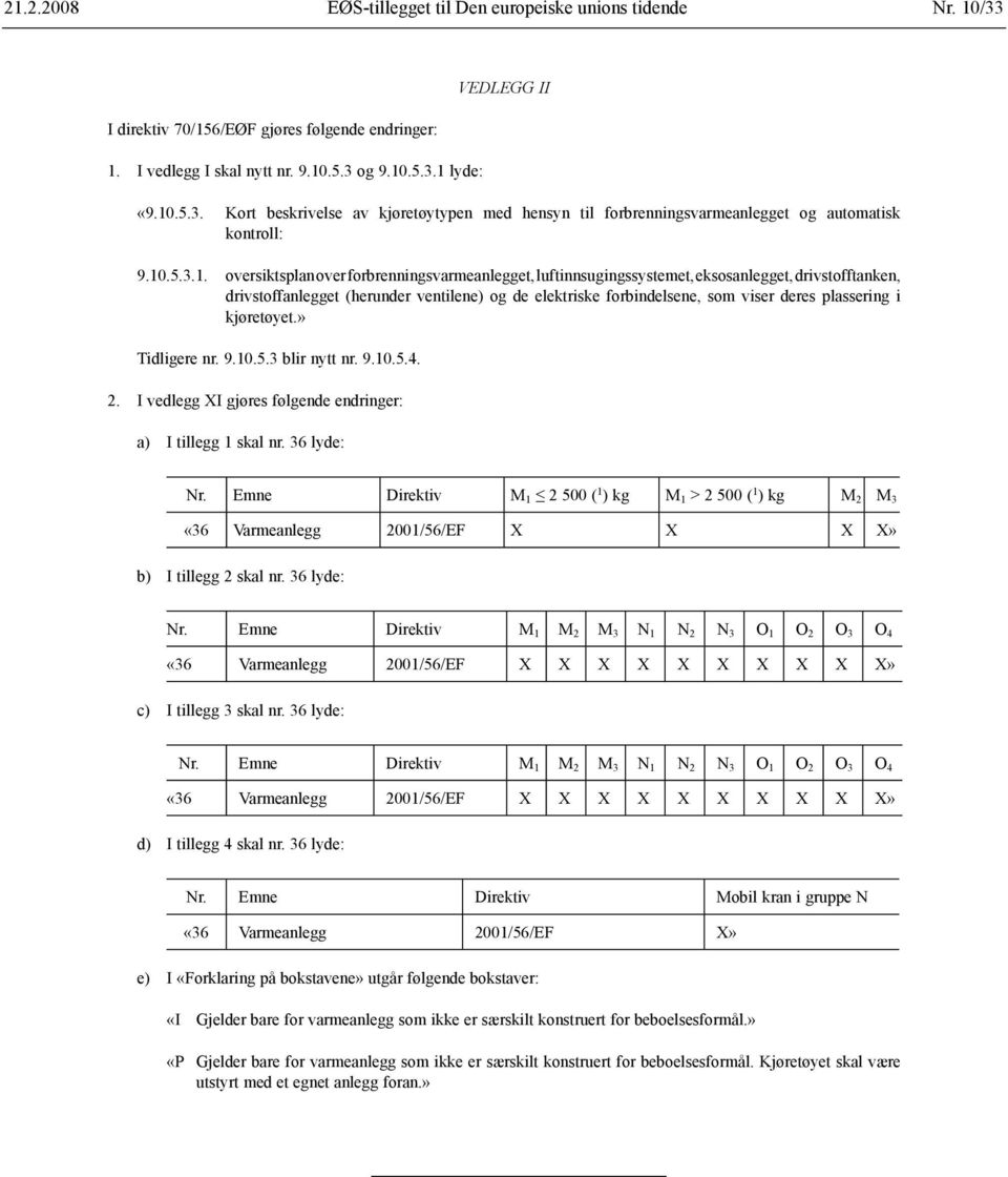 plassering i kjøretøyet.» Tidligere nr. 9.10.5.3 blir nytt nr. 9.10.5.4. 2. I vedlegg XI gjøres følgende endringer: a) I tillegg 1 skal nr. 36 lyde: Nr.