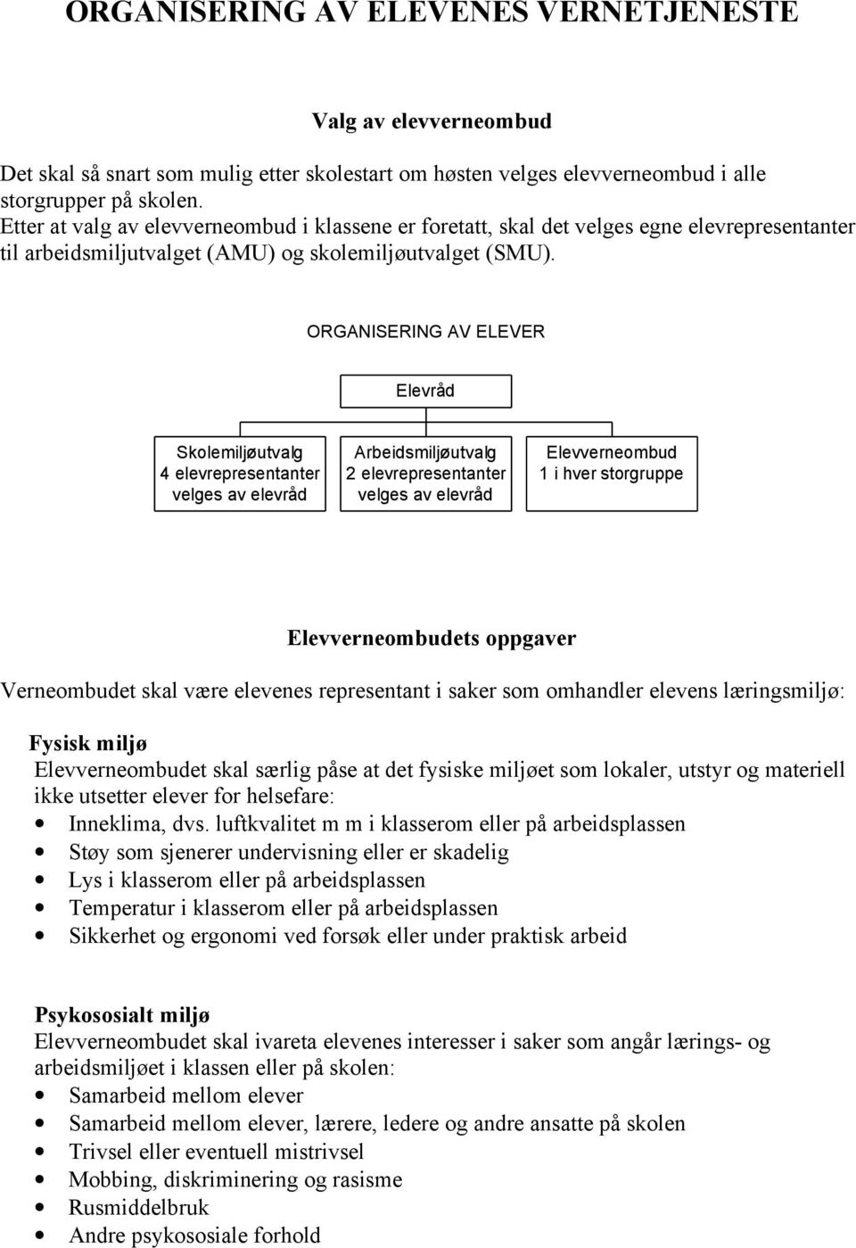 ORGANISERING AV ELEVER Elevråd Skolemiljøutvalg 4 elevrepresentanter velges av elevråd Arbeidsmiljøutvalg 2 elevrepresentanter velges av elevråd Elevverneombud 1 i hver storgruppe Elevverneombudets