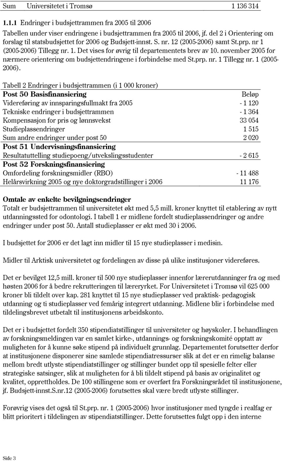 november 2005 for nærmere orientering om budsjettendringene i forbindelse med St.prp. nr. 1 Tillegg nr. 1 (2005-2006).