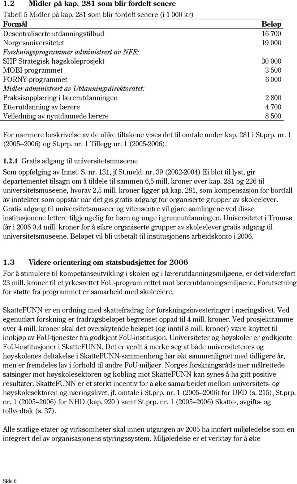 000 MOBI-programmet 3 500 FORNY-programmet 6 000 Midler administrert av Utdanningsdirektoratet: Praksisopplæring i lærerutdanningen 2 800 Etterutdanning av lærere 4 700 Veiledning av nyutdannede