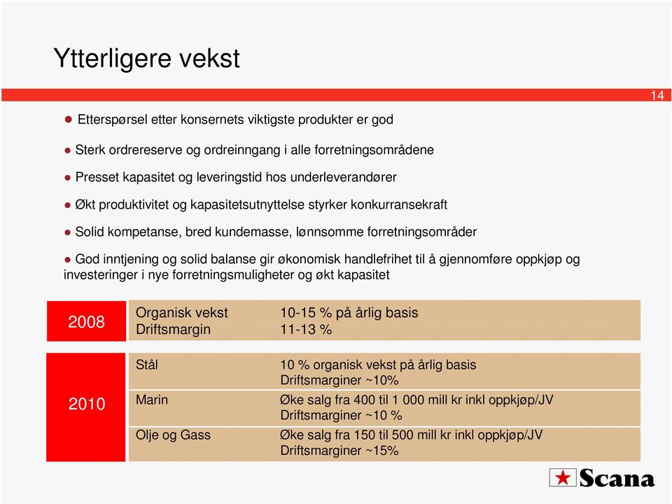 økonomisk handlefrihet til å gjennomføre oppkjøp og investeringer i nye forretningsmuligheter og økt kapasitet 2008 Organisk vekst 10-15 % på årlig basis Driftsmargin 11-13 % 2010 Stål Marin