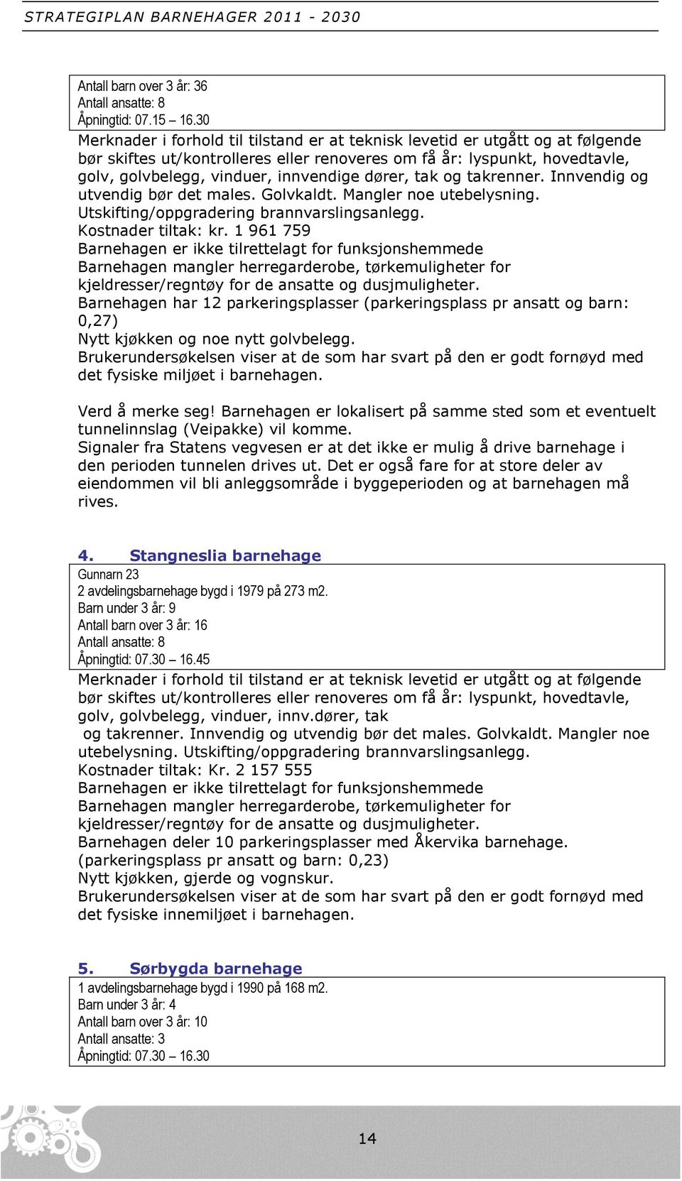 dører, tak og takrenner. Innvendig og utvendig bør det males. Golvkaldt. Mangler noe utebelysning. Utskifting/oppgradering brannvarslingsanlegg. Kostnader tiltak: kr.