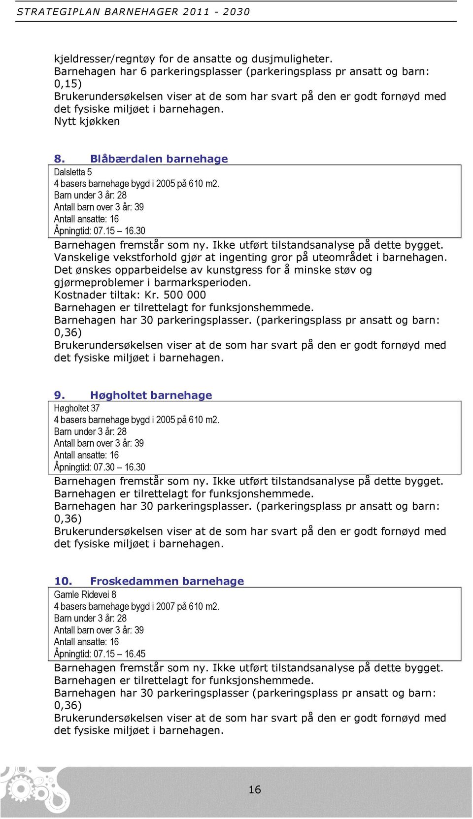 Blåbærdalen barnehage Dalsletta 5 4 basers barnehage bygd i 2005 på 610 m2. Barn under 3 år: 28 Antall barn over 3 år: 3 Antall ansatte: 16 Åpningtid: 07.15 16.30 Barnehagen fremstår som ny.