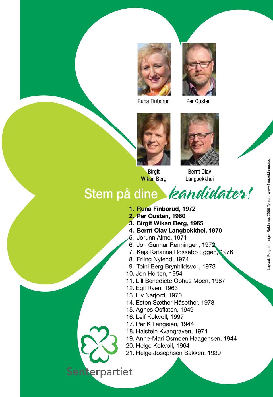 Jon Horten, 1954 11. Lill Benedicte Ophus Moen, 1987 12. Egil Ryen, 1963 13. Liv Narjord, 1970 14. Esten Sæther Håsether, 1978 15. Agnes Osflaten, 1949 16. Leif Kokvoll, 1997 17.