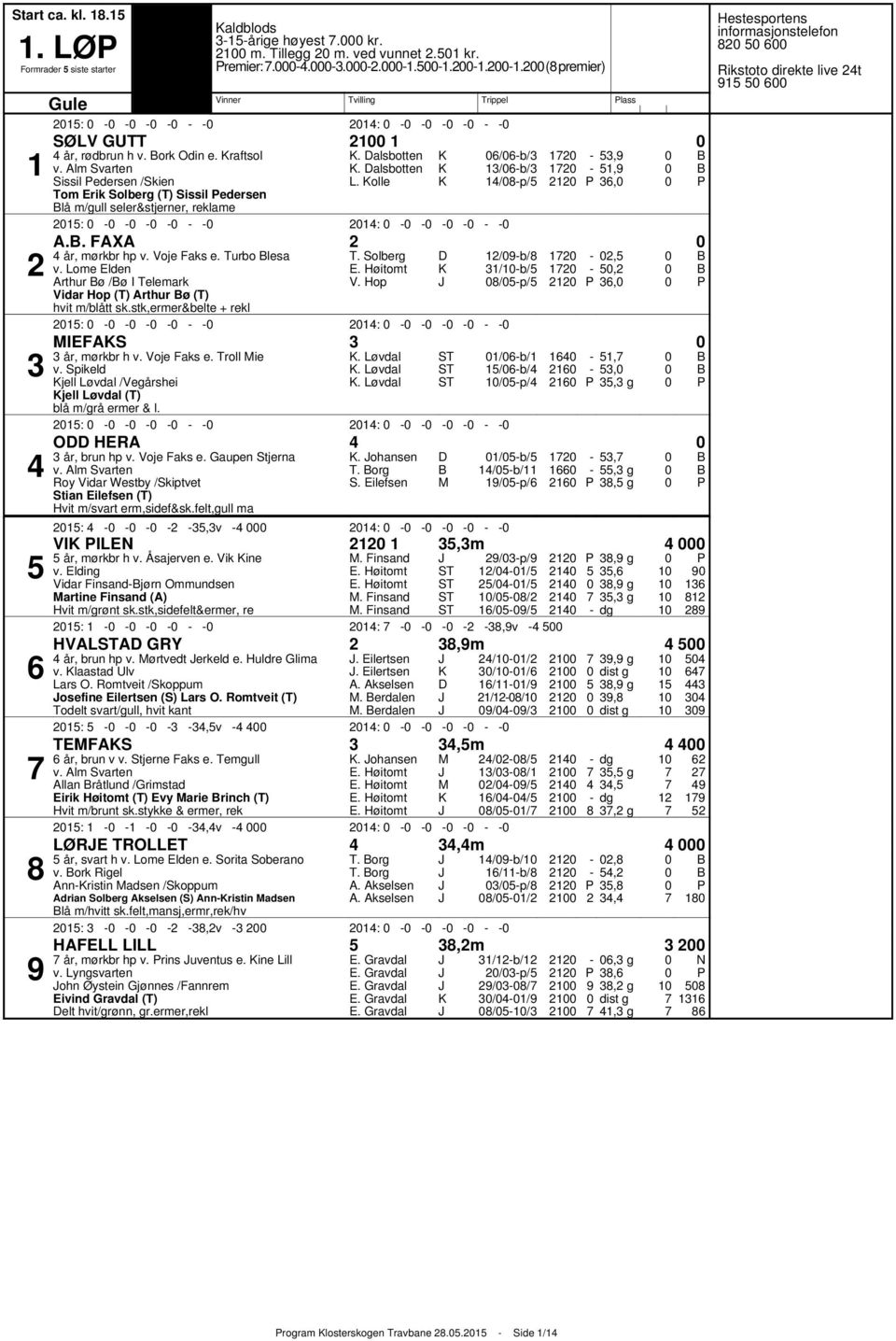 Turbo lesa v. Lome Elden Arthur ø /ø I Telemark Vidar Hop (T) Arthur ø (T) hvit m/blått sk.stk,ermer&belte + rekl : : /b/ /b/ /p/ IEFAS år, mørkbr h v. Voje Faks e. Troll ie v.