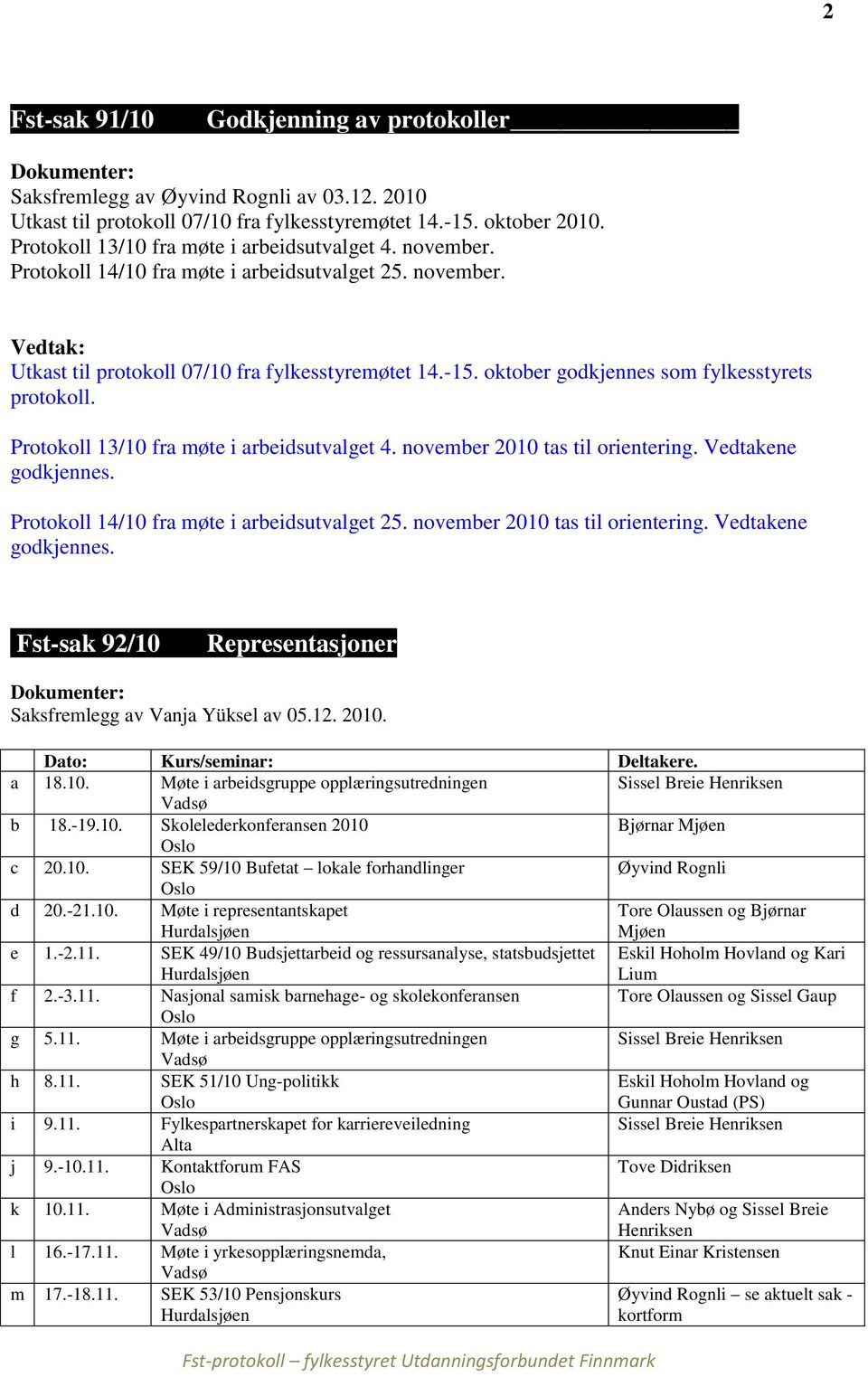 oktober godkjennes som fylkesstyrets protokoll. Protokoll 13/10 fra møte i arbeidsutvalget 4. november 2010 tas til orientering. Vedtakene godkjennes. Protokoll 14/10 fra møte i arbeidsutvalget 25.