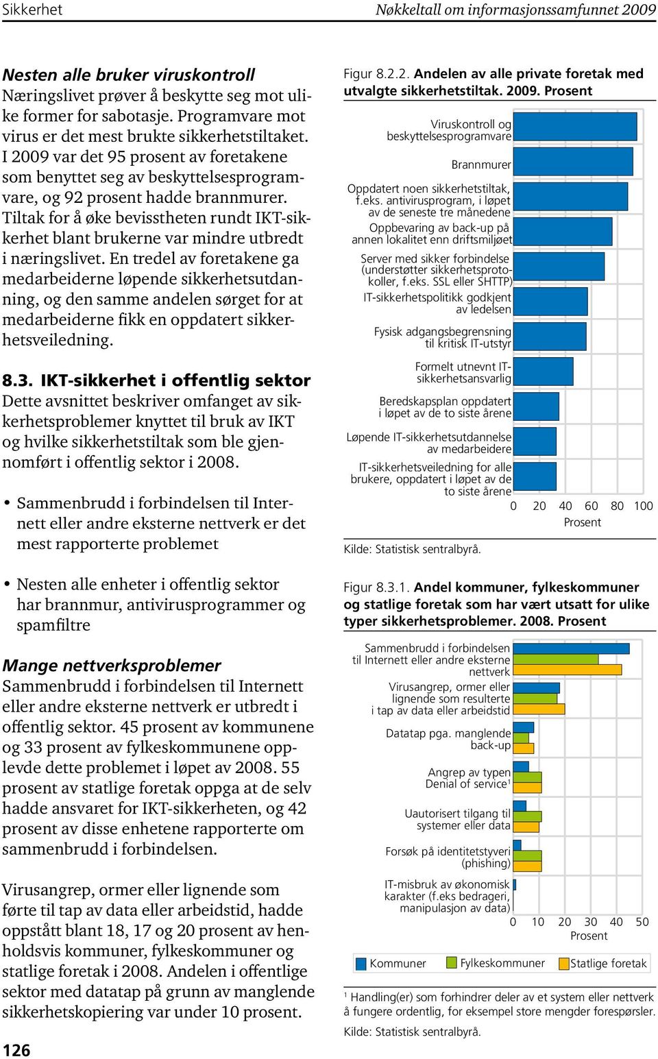 Tiltak for å øke bevisstheten rundt IKT-sikkerhet blant brukerne var mindre utbredt i næringslivet.