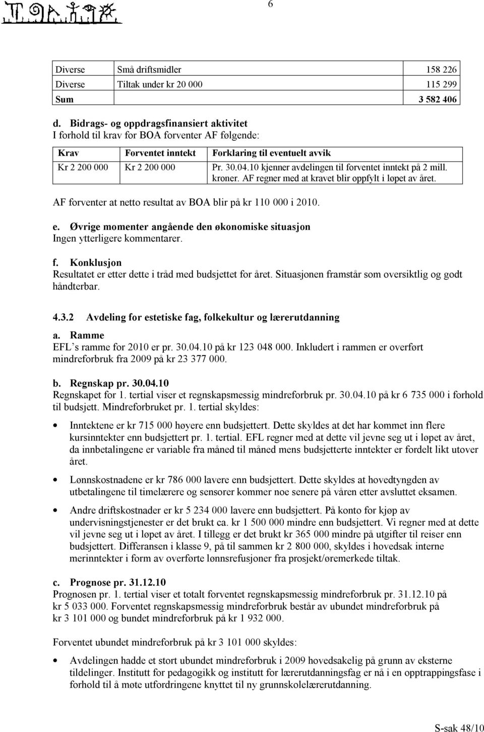 10 kjenner avdelingen til forventet inntekt på 2 mill. kroner. AF regner med at kravet blir oppfylt i løpet av året. AF forventer at netto resultat av BOA blir på kr 110 000 i 2010. e.