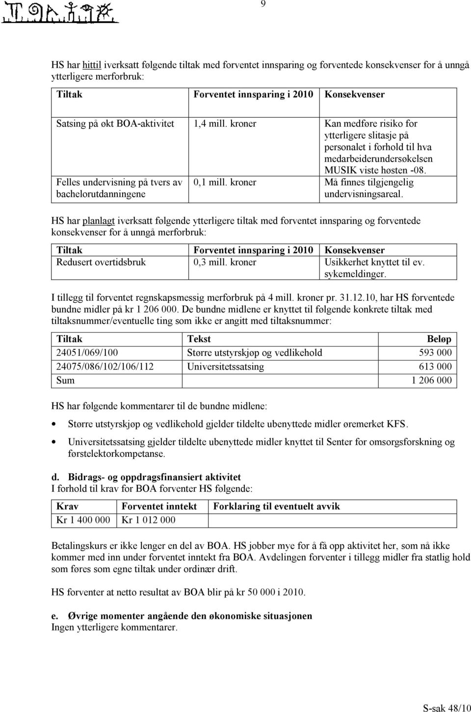 Felles undervisning på tvers av bachelorutdanningene 0,1 mill. kroner Må finnes tilgjengelig undervisningsareal.