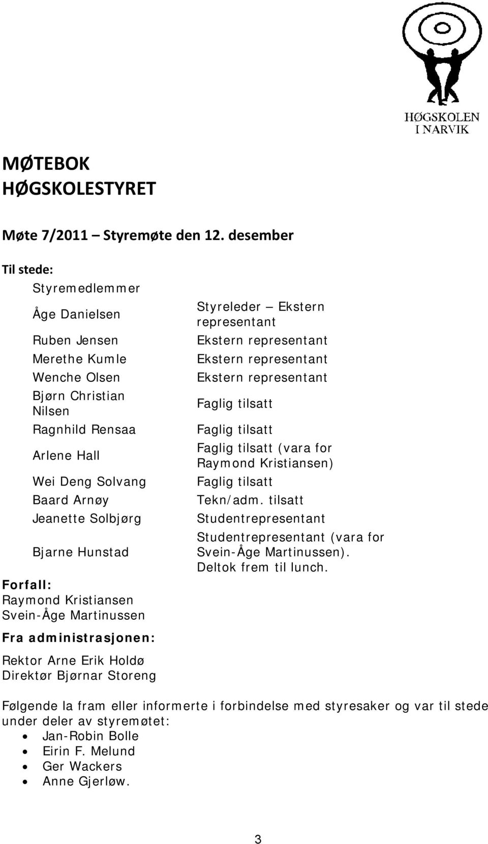 Hunstad Forfall: Raymond Kristiansen Svein-Åge Martinussen Fra administrasjonen: Rektor Arne Erik Holdø Direktør Bjørnar Storeng Styreleder Ekstern representant Ekstern representant Ekstern